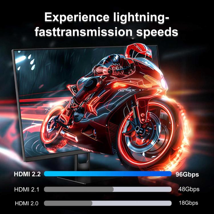 Cavo adattatore WG236 da HDMI 2.2 maschio a HDMI 2.2 femmina 16K 60Hz HD, 0.5m, 1m, 1.5m, 2m
