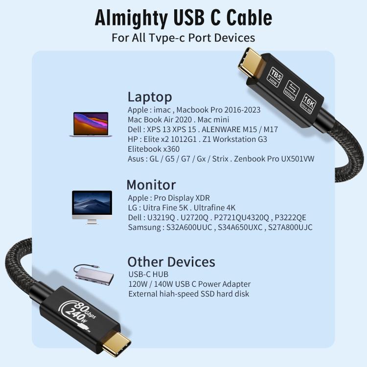 Cavo di ricarica rapida WG240 da USB/Type-C a Type-C Thunderbolt 5 da 240 W a 240 Gbps, WG240