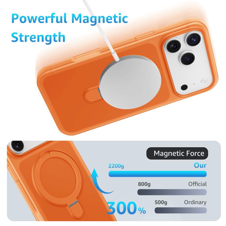 Custodia per telefono con supporto magnetico girevole e sensazione di pelle di gelato, For iPhone 15 Pro Max, For iPhone 15 Pro, For iPhone 15