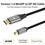 Cavo adattatore video WG233 da Mini DP a DP1.4 8K HD, 8K-1m, 8K-2m