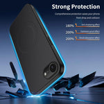 Custodia per telefono WANLONFENG serie TQ1 con texture in fibra di carbonio magnetica e 2 pellicole protettive per lo schermo., For iPhone 17e / 16e, For iPhone 17 Pro Max, For iPhone 17 Pro, For iPhone 17, For iPhone Air, For iPhone 16 Pro Max