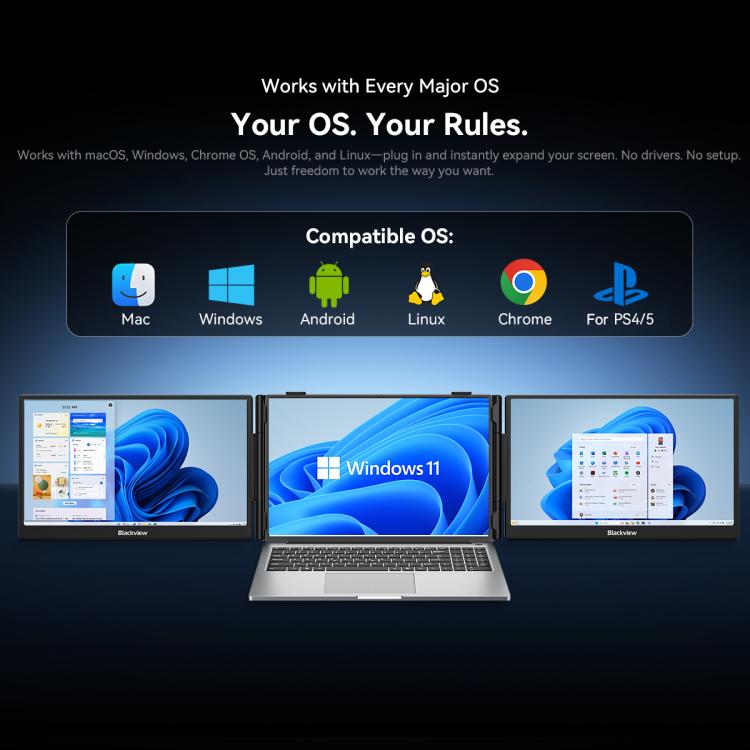 Blackview DCM5 14 inch Dual Monitor Portable Laptop Screen Extender with Speaker, DCM5