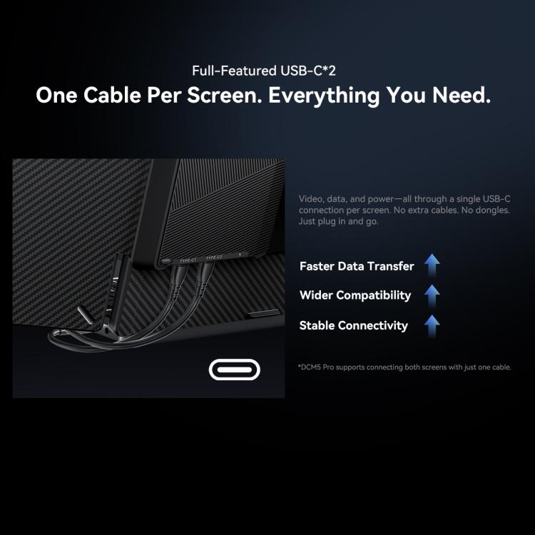 Blackview DCM5 14 inch Dual Monitor Portable Laptop Screen Extender with Speaker, DCM5