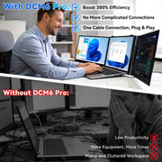 Blackview DCM6 Pro 14 inch Dual Screen Portable Laptop Extension Monitor with Stand, DCM6 Pro