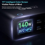 Caricabatterie multifunzione GaN da 470 W YMX-615-LCD470W con 4 porte Type-C e 2 porte USB., AU Plug, EU Plug, UK Plug, US Plug
