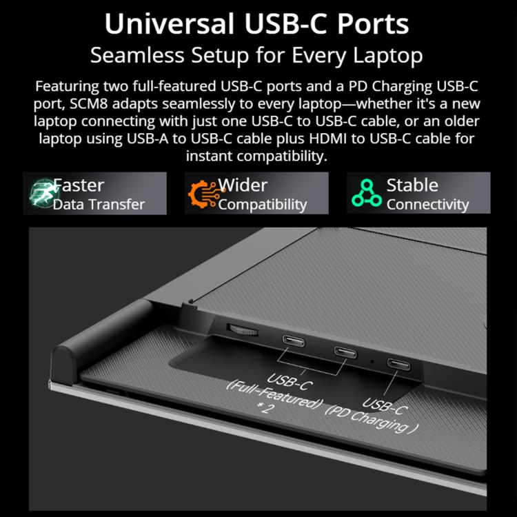Blackview SCM8 15.3 inch Portable Laptop Ultra-thin LCD Monitor Screen Extender with Stand, SCM8