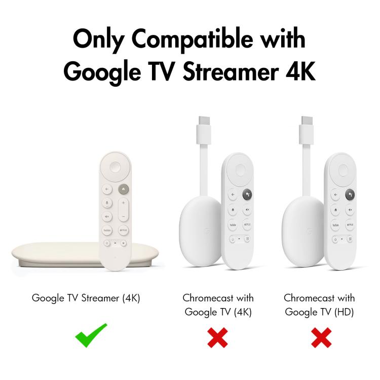 Supporto shockproof per Google TV Streamer 4K