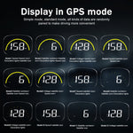 C700S OBD2 + Modalità GPS Allarme guasto display HUD per auto, C700S