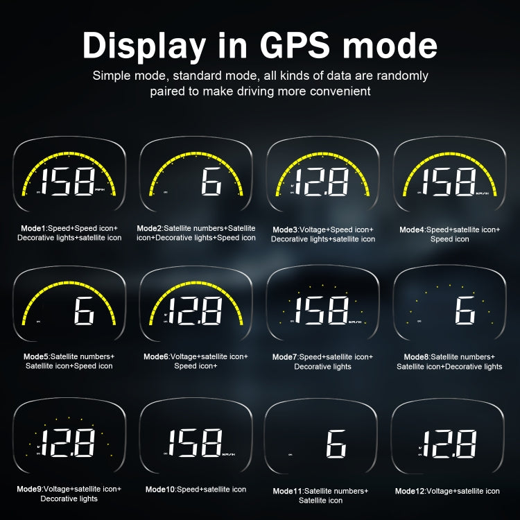 C700S OBD2 + Modalità GPS Allarme guasto display HUD per auto, C700S