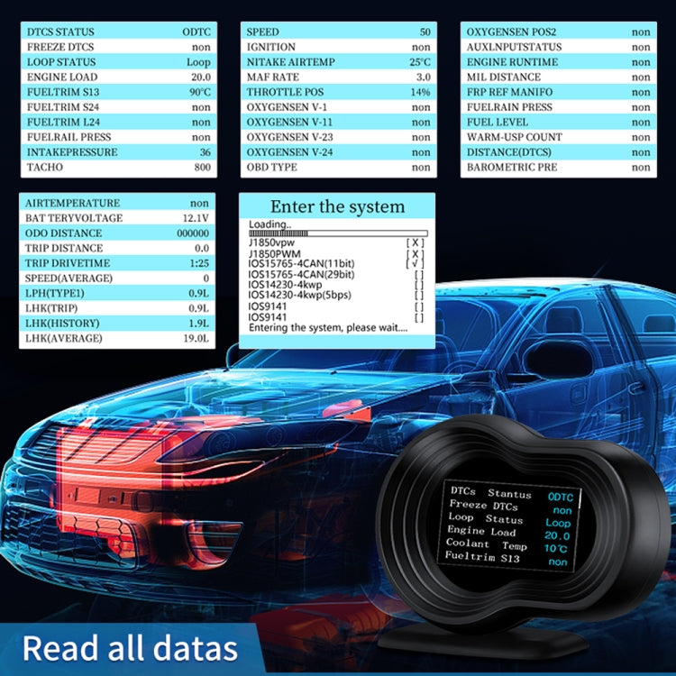 F9 OBD2 + Modalità GPS Car HUD Head-up Display Visualizzazione velocità/temperatura acqua/tensione, F9 OBD2 GPS