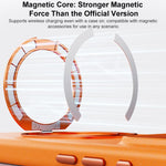 Custodia magnetica per telefono Boundless Series Rock Sand con supporto in lega girevole a 360 gradi, For iPhone 17 Pro Max, For iPhone 17 Pro, For iPhone 16 Pro Max, For iPhone 16 Pro