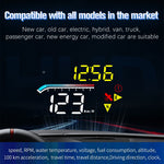 Strumento diagnostico OBD2 per auto HUD Head-up Display M17 per misuratore di velocità GPS, M17
