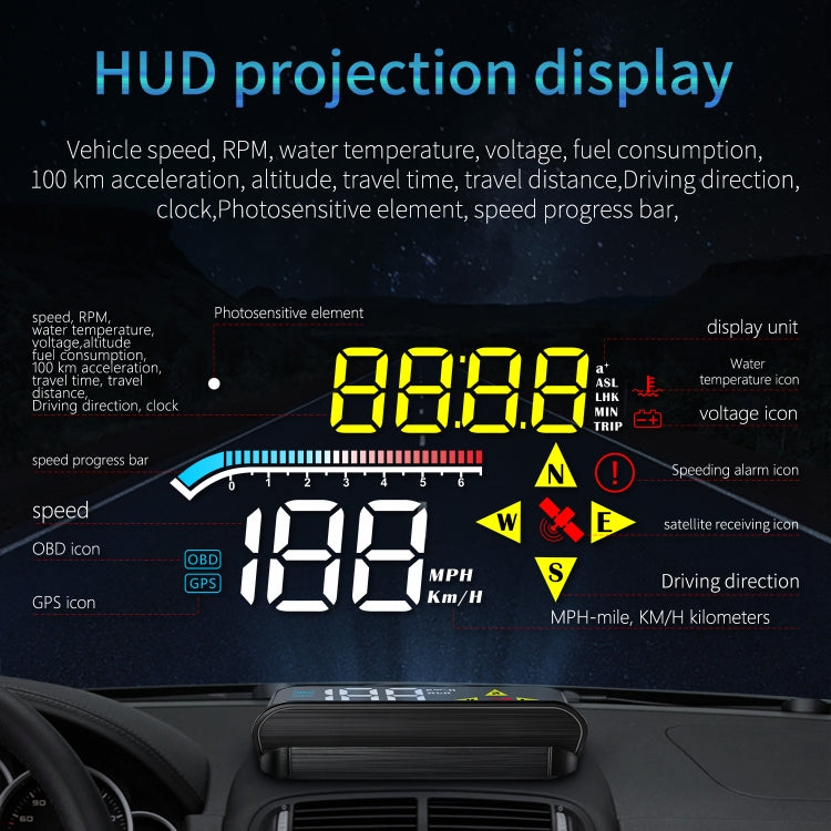 Strumento diagnostico OBD2 per auto HUD Head-up Display M17 per misuratore di velocità GPS, M17