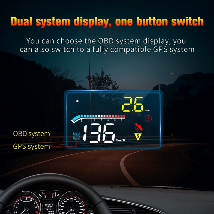 Strumento diagnostico OBD2 per auto HUD Head-up Display M17 per misuratore di velocità GPS, M17