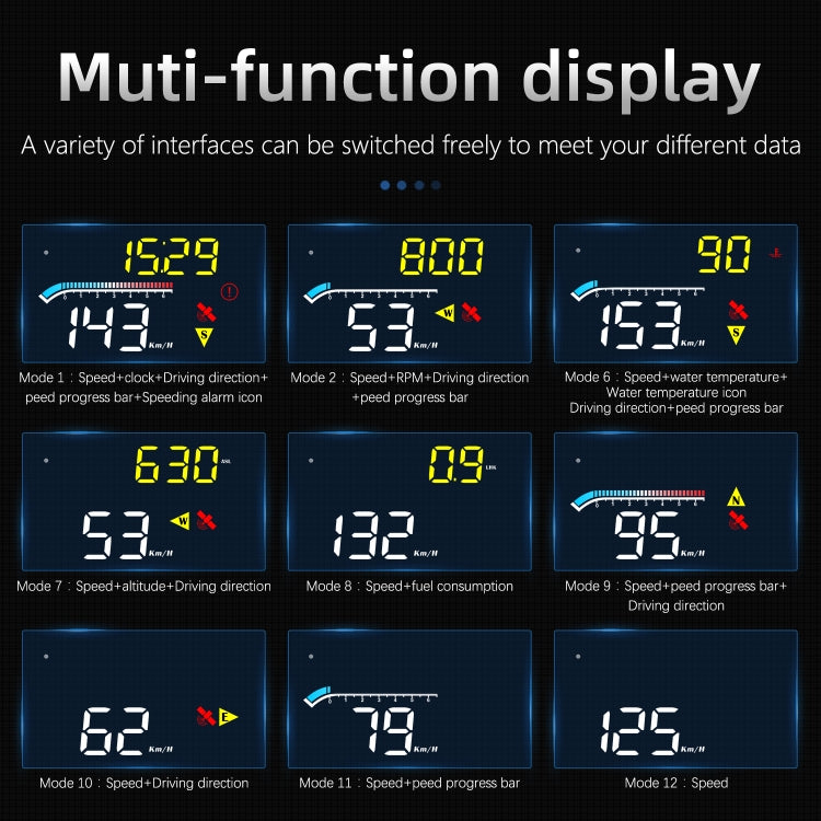 Strumento diagnostico OBD2 per auto HUD Head-up Display M17 per misuratore di velocità GPS, M17