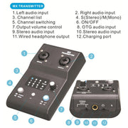 Sistema di monitoraggio auricolare wireless portatile MX-M1 per stadio 1 TX e 1 RX, MX-M1