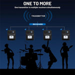 Sistema monitoraggio auricolare wireless MX-M1 2.4GHz