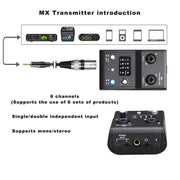 Sistema di monitoraggio auricolare wireless portatile MX-M2 per stadio 1 TX e 1 RX, MX-M2