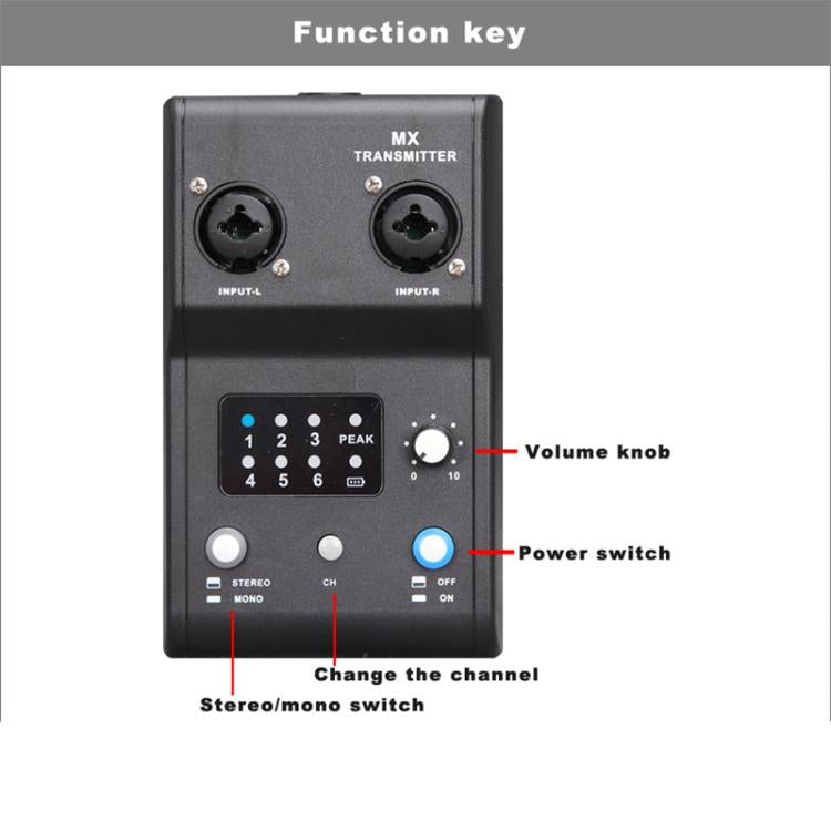Sistema monitoraggio auricolare wireless MX-M2 2,4 GHz