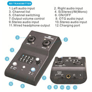Sistema di monitoraggio auricolare wireless portatile MX-M2 per stadio 1 TX e 1 RX, MX-M2