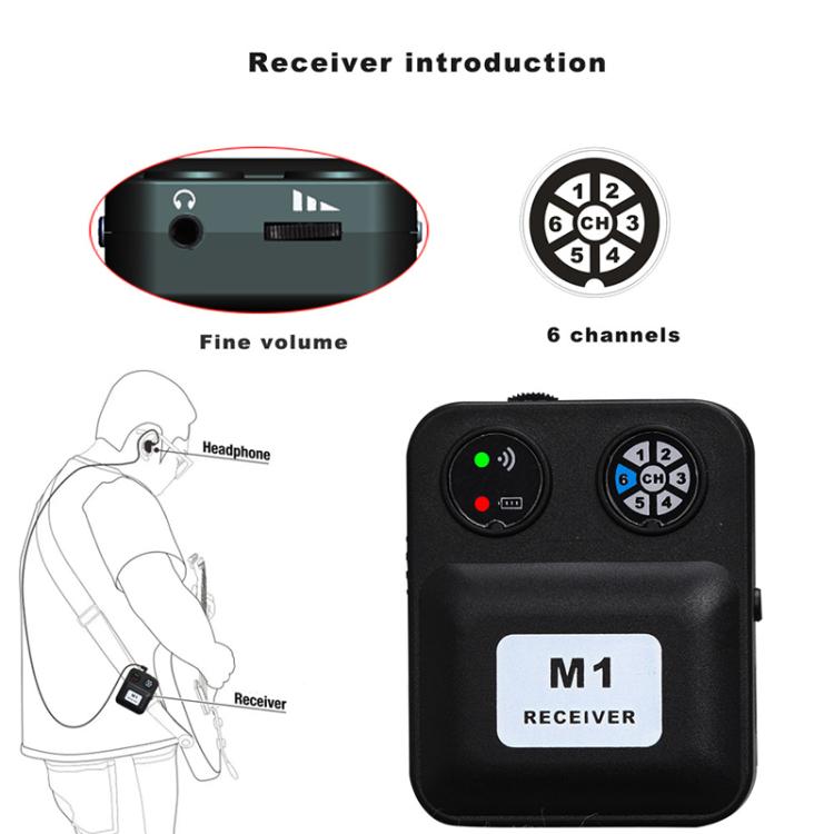 Sistema monitoraggio auricolare wireless MT-M1 2.4 GHz