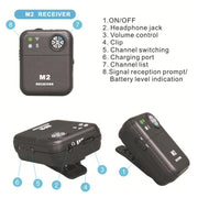 Sistema di monitoraggio auricolare wireless portatile MT-M2 per stadio 1 TX e 1 RX, MT-M2