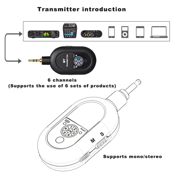 Sistema monitoraggio auricolare wireless MT-M2 per palco