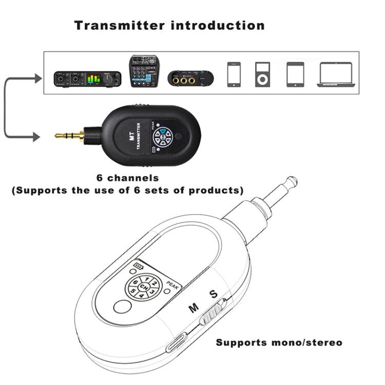 Sistema monitoraggio in-ear wireless MT-M3 portatile
