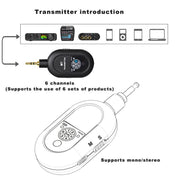 Sistema di monitoraggio in-ear wireless portatile MT-M3 per palcoscenici con trasmettitore da 3,5 mm / 6,5 mm e 1 ricevitore, MT-M3