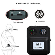 Sistema di monitoraggio auricolare wireless portatile MU-M1 per stadio 1 TX e 1 RX, MU-M1