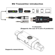 Sistema di monitoraggio auricolare wireless portatile MU-M1 per stadio 1 TX e 1 RX, MU-M1