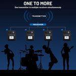 Sistema monitoraggio auricolare wireless MU-M1 con trasmettitore