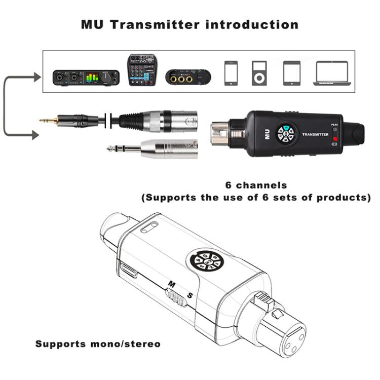 Sistema monitoraggio auricolare wireless MU-M2 per palco