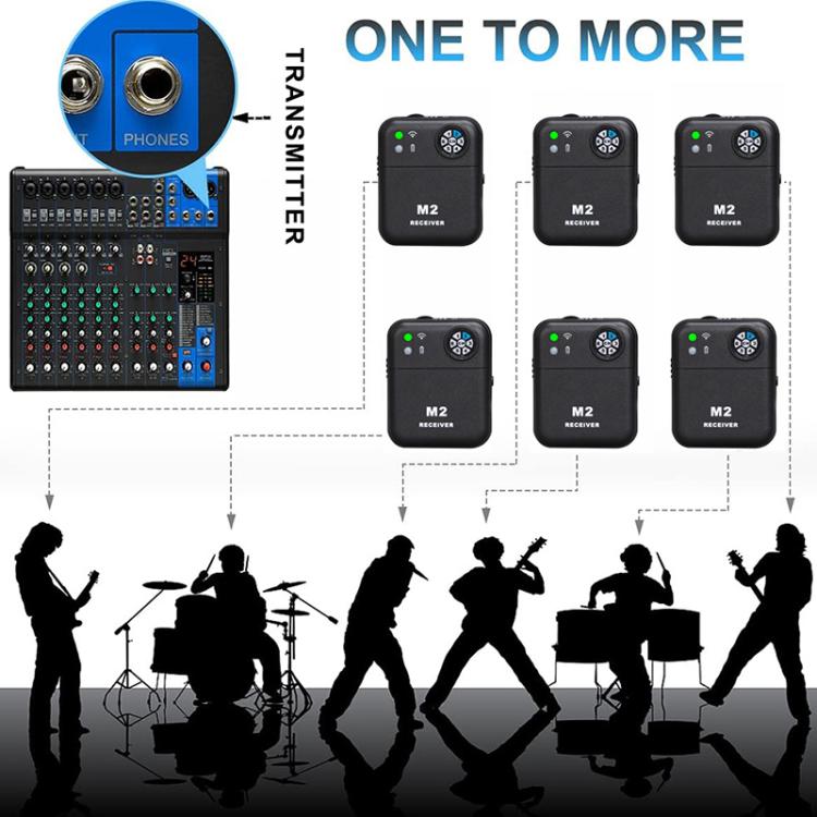 Sistema monitoraggio auricolare wireless MU-M2 per palco