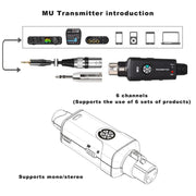 Sistema di monitoraggio auricolare wireless portatile MU-M3 per stadio 1 TX e 1 RX, MU-M3