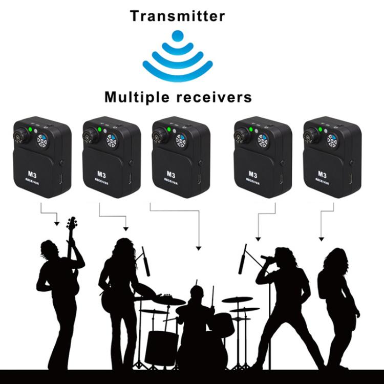 Sistema monitoraggio auricolare wireless MU-M3 1 TX 1 RX
