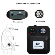 Ricevitore di monitoraggio wireless portatile M1 con auricolari cablati, M1