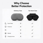 Custodia protettiva e di conservazione in morbido silicone per auricolari smart XDcase., For Apple AirPods Max / Max 2