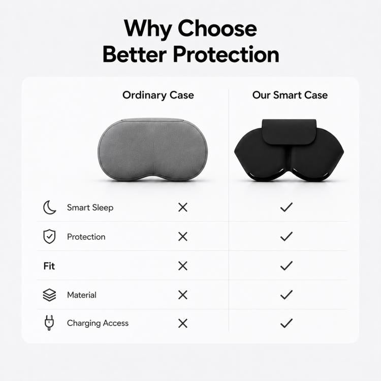 Custodia protettiva e di conservazione in morbido silicone per auricolari smart XDcase., For Apple AirPods Max / Max 2