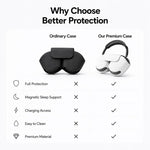 Custodia protettiva e di stoccaggio in pelle PU per auricolari smart XDcase., For Apple AirPods Max / Max 2