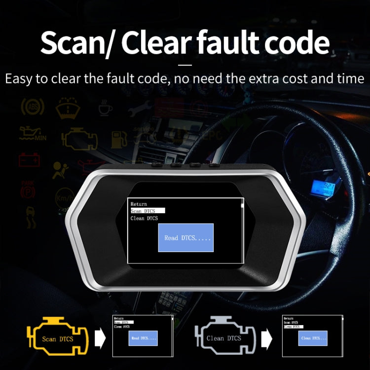 P17 Car HUD Head-up Display GPS Misuratore di velocità Auto OBD2 Codice di eliminazione guasti, P17