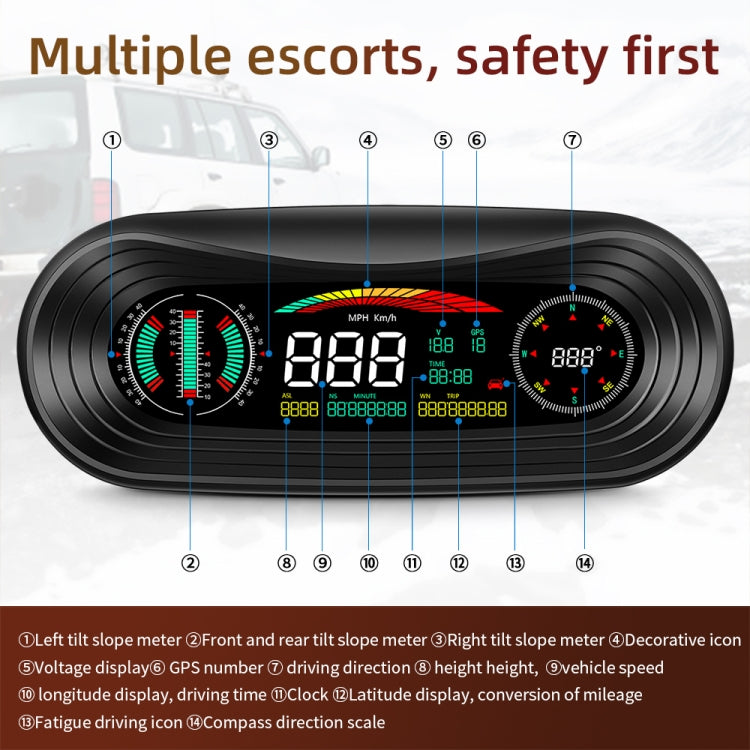 P18 GPS Car HUD Head-up Display Velocità/Tensione/Chilometraggio del veicolo, P18