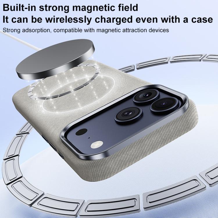 Custodia per telefono magnetica a copertura totale con texture in flanella, For iPhone 17 Pro Max, For iPhone 17 Pro