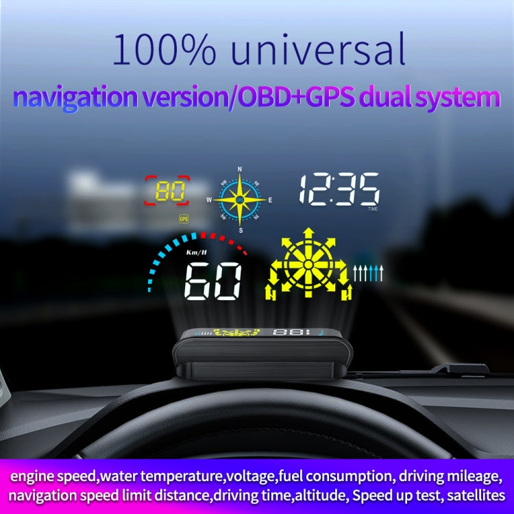 Misuratore di velocità GPS con display head-up HUD per auto Q10, Q10