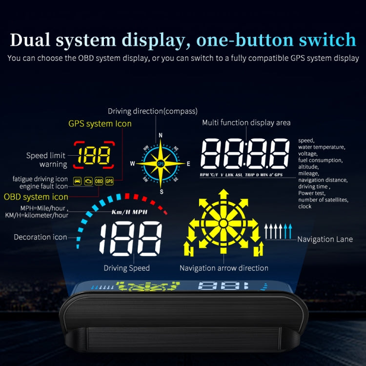Misuratore di velocità GPS con display head-up HUD per auto Q10, Q10