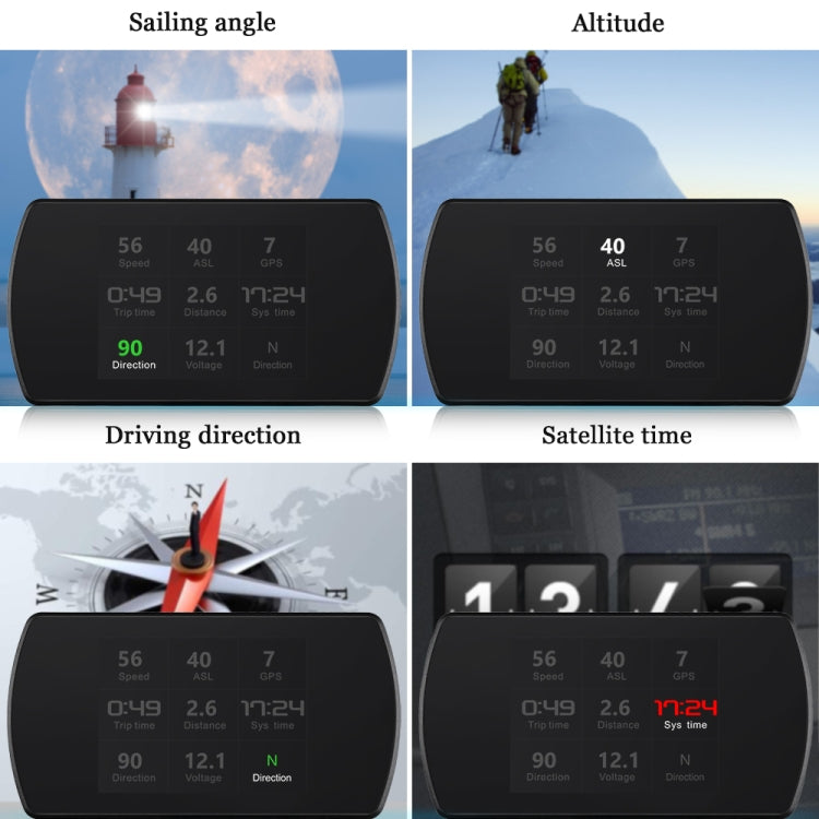 T800 Car HUD Head-up Display Visualizzazione velocità GPS Allarme velocità/tensione Visualizzazione altitudine, T800