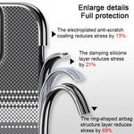 Custodia per telefono Palida con texture in Kevlar elettrolitico antiurto., For iPhone 16 Plus, For iPhone 16, For iPhone 15 Pro Max, For iPhone 15 Pro, For iPhone 15 Plus, For iPhone 15