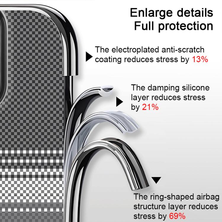 Custodia per telefono Palida con texture in Kevlar elettrolitico antiurto., For iPhone 14 Plus, For iPhone 14, For iPhone 14 Pro, For iPhone 14 Pro Max, For iPhone 13 Pro Max, For iPhone 13 Pro