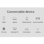 Proiettore portatile J9 Full HD 1920x1080p 15 ANSI