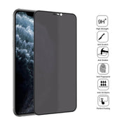 Pellicola in vetro temperato per iPhone - 25 PZ